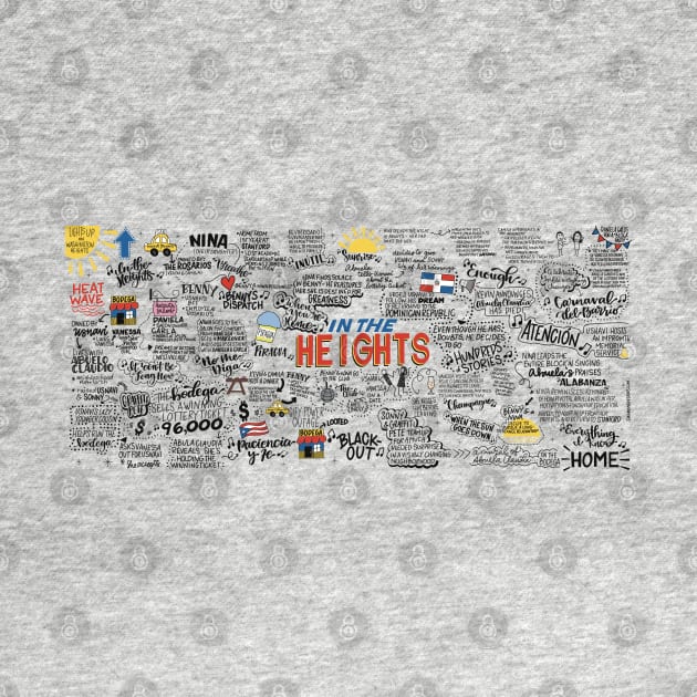 In The Heights - Sketch Notes by shemazingdesigns